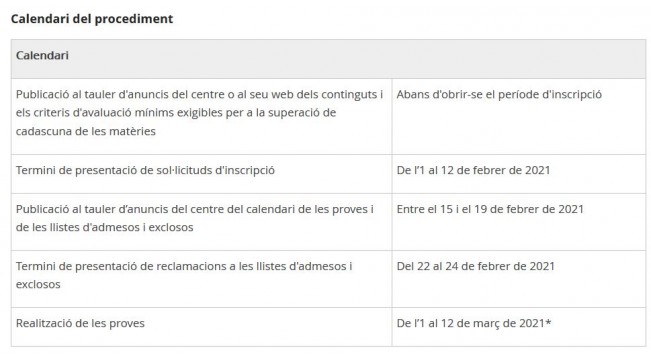 Calendari de les proves per obtenir el graduat en ESO 